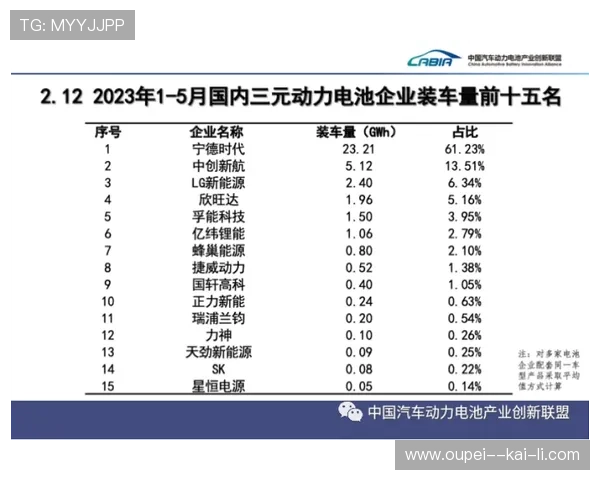 波胆代理返佣比例避坑指南电子真人规则技巧 波胆代理返佣比例避坑指南电子真人规则技巧